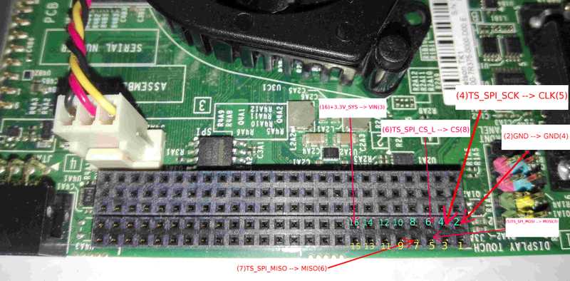 Jetson lepton pin config low